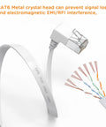 Right Angle Cat6 Ethernet Cable Flat 3Ft Short Patch Cable 90 Degree Up Angle For Tight Spaces 10Gbps High Speed Network Cable