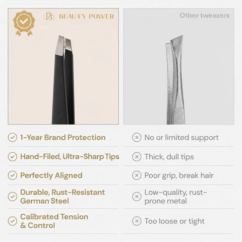 Professional Precision Slant Tweezers For Women And Men Eyebrow Shaping Tool with comparison chart highlighting features and benefits.