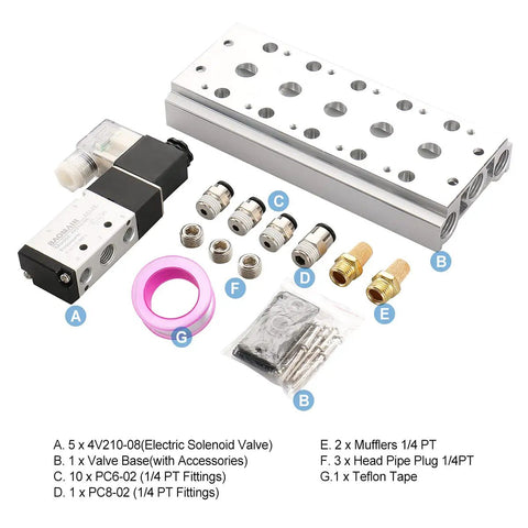 Components of Five Station Solenoid Valve Manifold, 110V AC, 5 Way 2 Position Pneumatic Air Valve, 1/4 Inch PT Port with accessories