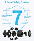 Diagram of 7 point safety system for Flat Plug Power Strip With USB Ports, 4 AC Outlets And 3 USB Chargers, showing internal components.