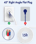 Power Strip Surge Protector With 6 Outlets And 4 USB Ports, 15 Ft Heavy Duty Extension Cord showing 45° flat plug design