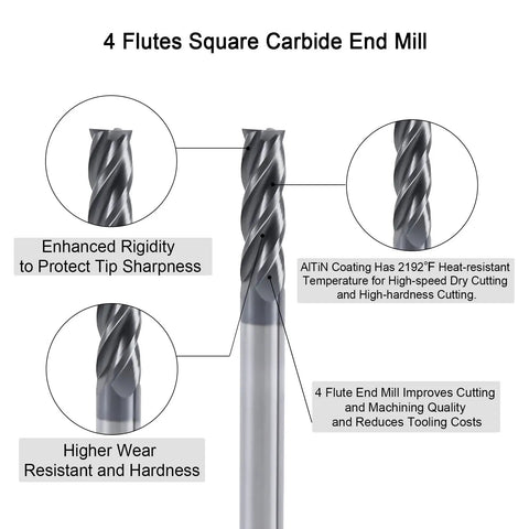 Image of Beefy Four Flute AlTiN Coated Carbide Square End Mill One Quarter Inch detailing features like rigidity and heat resistance.