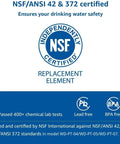 NSF certified replacement element for PF-01A Plus Beefed Up Water Filter Replacement For Pitcher Filtration Systems NSF Certified Reduces Lead PFAS PFOA PFOS And Chlorine Lasts Up To 3 Months Or 200 Gallons 1 Pack Works With WD PT 05 WD PT 07 WD PT 04 WD PT 72 WD PT 61