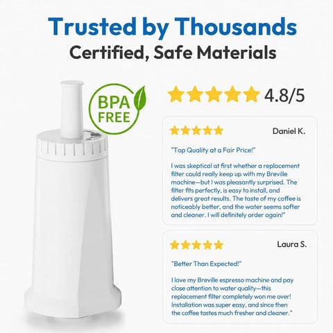 Must Have Replacement Water Filters Straight Up Knocking Out Hard Water Scale Keeping Espresso Shots Crystal Clear, BPA-free filter.