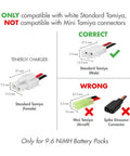 Compatibility chart for 9.6V NiMH NiCd RC Battery Charger showing correct Standard Tamiya and incorrect Mini Tamiya connectors.