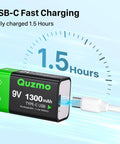 4 Pack Rechargeable 9V Batteries Featuring 1300mAh Lithium Ion Juice And Usb C Built In Port With Led Charging Lights For Trouble Free Top Ups That Keep Smoke Alarms Running Smooth Daily, showing USB-C fast charging in 1.5 hours.