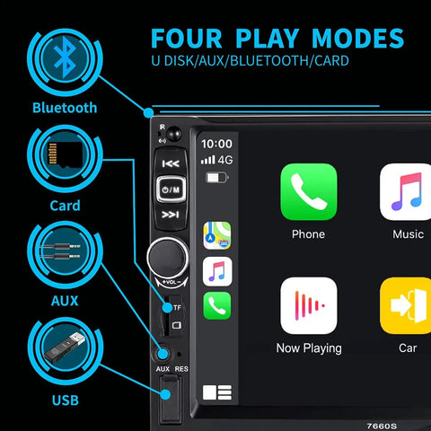 Close-up of double din car stereo display showing Apple CarPlay with Bluetooth, card, AUX, USB inputs highlighted on screen.