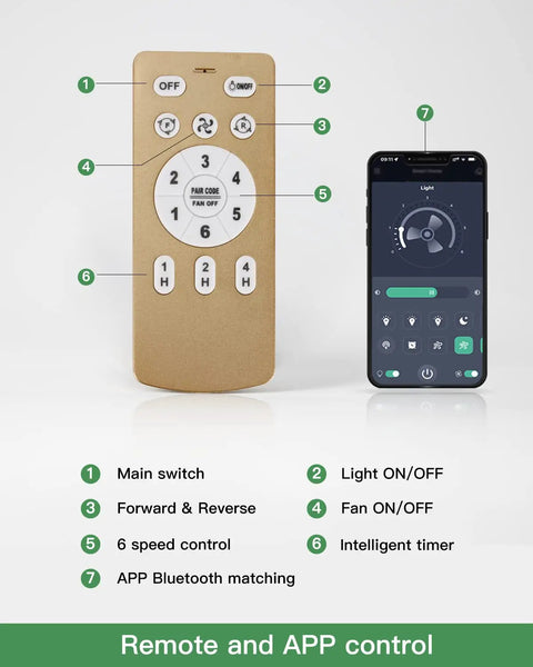 Remote control and smartphone app interface for Farmhouse Ceiling Fan With Lights 20 Inch Caged Design Reversible Motor.