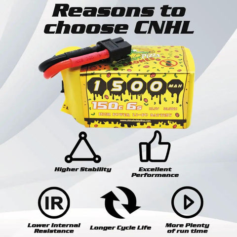 Speedy 1500mAh 6S 22.2V 150C LiPo Battery With XT60 Plug for FPV Racing RC Drones highlighting benefits