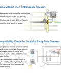 Diagram of Weatherproof Wall Push Button Release Switch for Outdoor Gate Opener showing wiring and installation for access control systems.