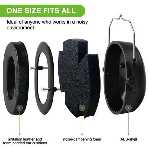 Exploded view of Noise Cancelling Ear Muffs With 28dB NRR, showing leather ear cushions, noise-dampening foam, and ABS shell