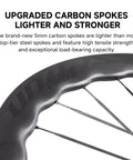 Close-up of Unaas Pro2 700C carbon fiber wheelset with disc brakes, showing ultralight 5mm spokes on UD matte finish rim.