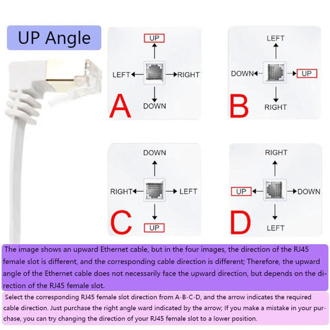 Flat Cat6 Ethernet Cable 90 Degree Up Or Down Angle RJ45 Patch Cord 10ft FTP Gigabit LAN Cable connection directions