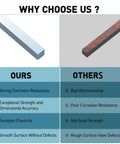 Comparison of our zinc-coated Half Inch Square Steel Bar Stock with another bar, highlighting superior durability and finish.