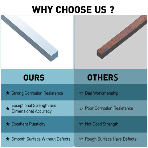 Comparison of our zinc-coated Half Inch Square Steel Bar Stock with another bar, highlighting superior durability and finish.