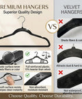 Comparison between plastic and velvet hangers; Plastic Hangers 50 Pack Heavy Duty Non Velvet Slim Hangers With 360 Degree Swivel Hook Space Saving