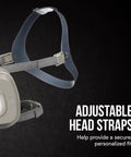 Half Face Organic Vapor Respirator P95 With Cool Flow Valve Reusable Large Size adjustable head straps