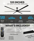 Image of 120 Inch HVLS Industrial Ceiling Fan with Remote, showing CFM, speed settings, and included components for warehouse or gym use.