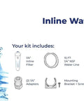 Slick Inline Water Filter Kit For Refrigerators And Ice Makers With Quick Connect Fittings and Fifteen Foot Tubing showing components and usage instructions.