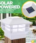 Close-up of Two Tier Solar Post Cap Lights For Outdoor Posts Fits 4x4 Wood 4x4 And 5x5 PVC Vinyl Fence Posts with solar panel