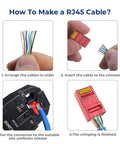 Steps showing how to use Cat5e And Cat6 RJ45 Pass Through Connectors With Strain Relief Boots 100 Pack No Fuss EZ Crimp Modular Plugs.