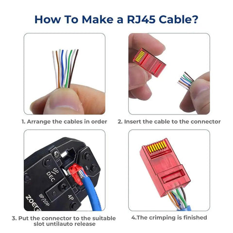 Steps showing how to use Cat5e And Cat6 RJ45 Pass Through Connectors With Strain Relief Boots 100 Pack No Fuss EZ Crimp Modular Plugs.