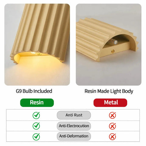 Indoor Hardwired Up and Down Cream Wall Sconce Set of 2 Modern LED 3000K showcasing G9 bulb with resin light body.