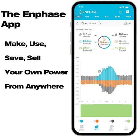 Top Shelf Micro Inverter With Standard Mc4 Connectors Designed For 320 To 540 Watt Solar Panels Running On Smooth Grid Forming Battery Setup And Slick App Dashboard Checks Every Day showing the Enphase app interface on a smartphone.