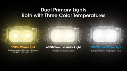 NU25 MCT Ultralight Headlamp 400 Lumens USB C Rechargeable with warm, natural, and cool white light modes