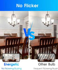Comparison of dining room lighting using 100W Equivalent A19 LED Light Bulb Daylight 5000K and another bulb with flickering.