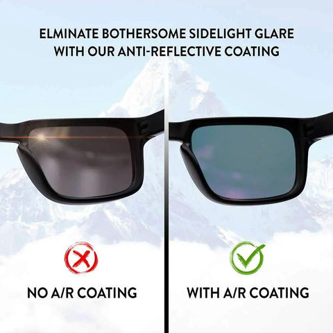 Comparison of Apex Polarized PRO Replacement Lenses For Electric Stacker Sunglasses In Cool Violet Tint with and without anti-reflective coating.
