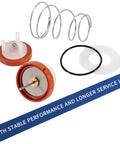 Pressure Vacuum Breaker Repair Kit For 1/2, 3/4, And 1 Inch PVB Backflow Preventers, RK1-720A with springs and O-rings