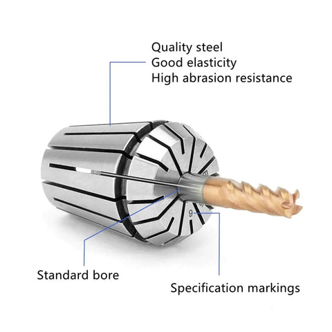 Super High Precision Spring Collet For CNC Milling And Lathe Tools ER8 ER11 ER16 ER20 ER25 Fits 1/8 Inch 3.175mm with drill bit.