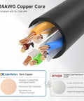 Snagless Cat 6 Ethernet Cable 20ft high speed network cord 24 AWG copper LAN cord black cross-section view showing copper wires
