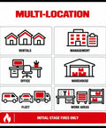 Multi-location fire safety image showing use for rentals, management, office, warehouse, fleet, and work areas for initial-stage fires.