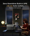 Delta 3 Max Portable Power Station With Trail 200 And 2048Wh LiFePO4 Battery next to a person working at a desk