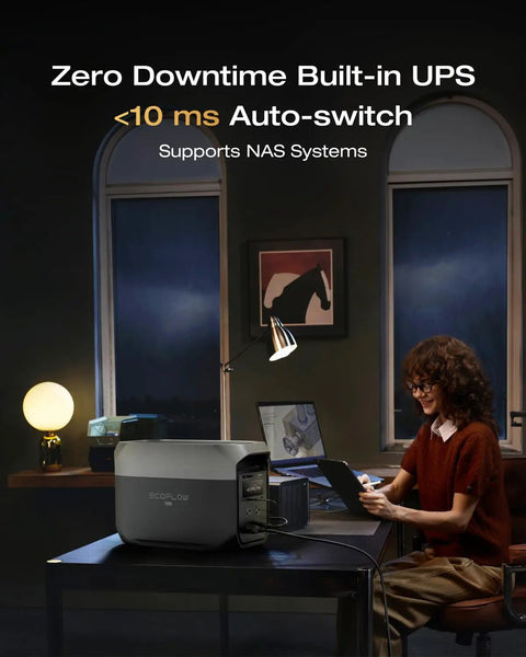 Delta 3 Max Portable Power Station With Trail 200 And 2048Wh LiFePO4 Battery next to a person working at a desk