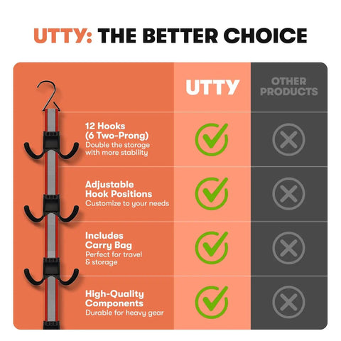 Comparison chart of multipurpose portable hanging rack for hockey gear and sports gear with six adjustable hooks.