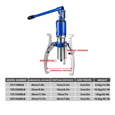 Heavy Duty Hydraulic Gear Puller 5 Ton Zero Oil Leak Steel Cast Vertical Horizontal 2 Or 3 Jaw Config Mechanical Repair Tool with measurements