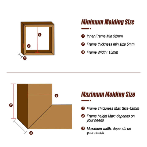 Minimum and maximum molding size chart for Heavy Duty Adjustable Aluminum Right Angle Spline Jig For Serious Woodworkers.
