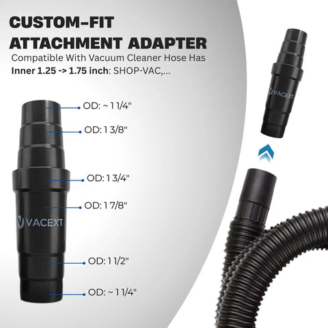 Universal Vacuum Hose Adapter Kit With Three Reducers For Easy Fit On Most Vacuums One And A Quarter Inch To One And A Half Inch Hoses