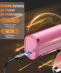 Close-up of Heavy Duty Cordless Electric Scissors with 2000mAh battery and Type-C fast charging port.