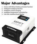 60A MPPT Solar Charge Controller with 18-150VDC input, adjustable 12V/24V/48V output, displayed with advantages text.