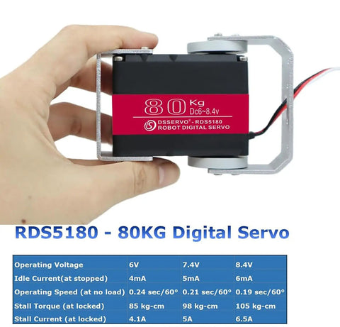 Hand holding 80Kg High Torque Servo Motor With Steel Gear Waterproof Digital Steering For Robotics and Industrial Applications