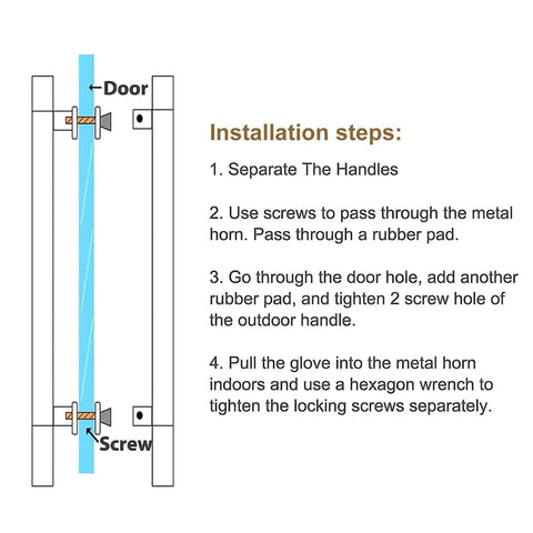 Installation steps for Rose Gold Clear Acrylic Door Handle Pull Push H Shape Glass Bar 39 Inch Modern Sliding Hardware Kit