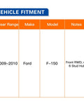 Vehicle fitment chart for Front Wheel Hub And Bearing Assembly For 2009 2010 Ford F 150 RWD With ABS Six Studs Replacement