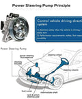 Diagram of Honda Accord 2 4L Power Steering Pump Replacement Direct Fit For 2008 2009 2010 2011 2012 Easy Install OE Style