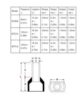 Kickstarter Ready 1000 Pcs Culnflun Wire Ferrule Terminal Kit, size chart for E7508, E7510, E7512 insulated copper crimp connectors