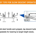 Heavy Duty 15.75-Inch Furniture Jacks 2-Pack operation tips with diagram for slow descent using steel handle and descent button.