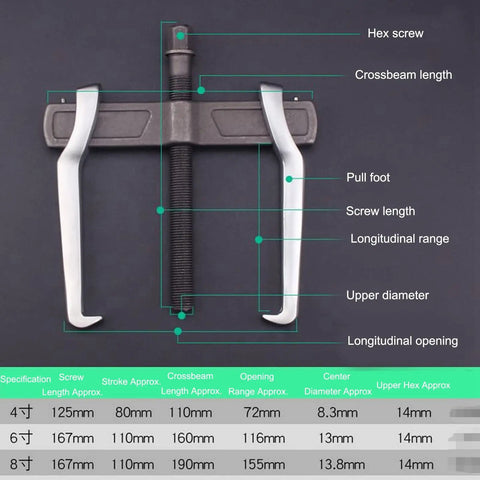 Two Jaw Adjustable Gear Puller For Gears Pulleys And Flywheels This Handy Bearing Remover Tool with dimensions chart